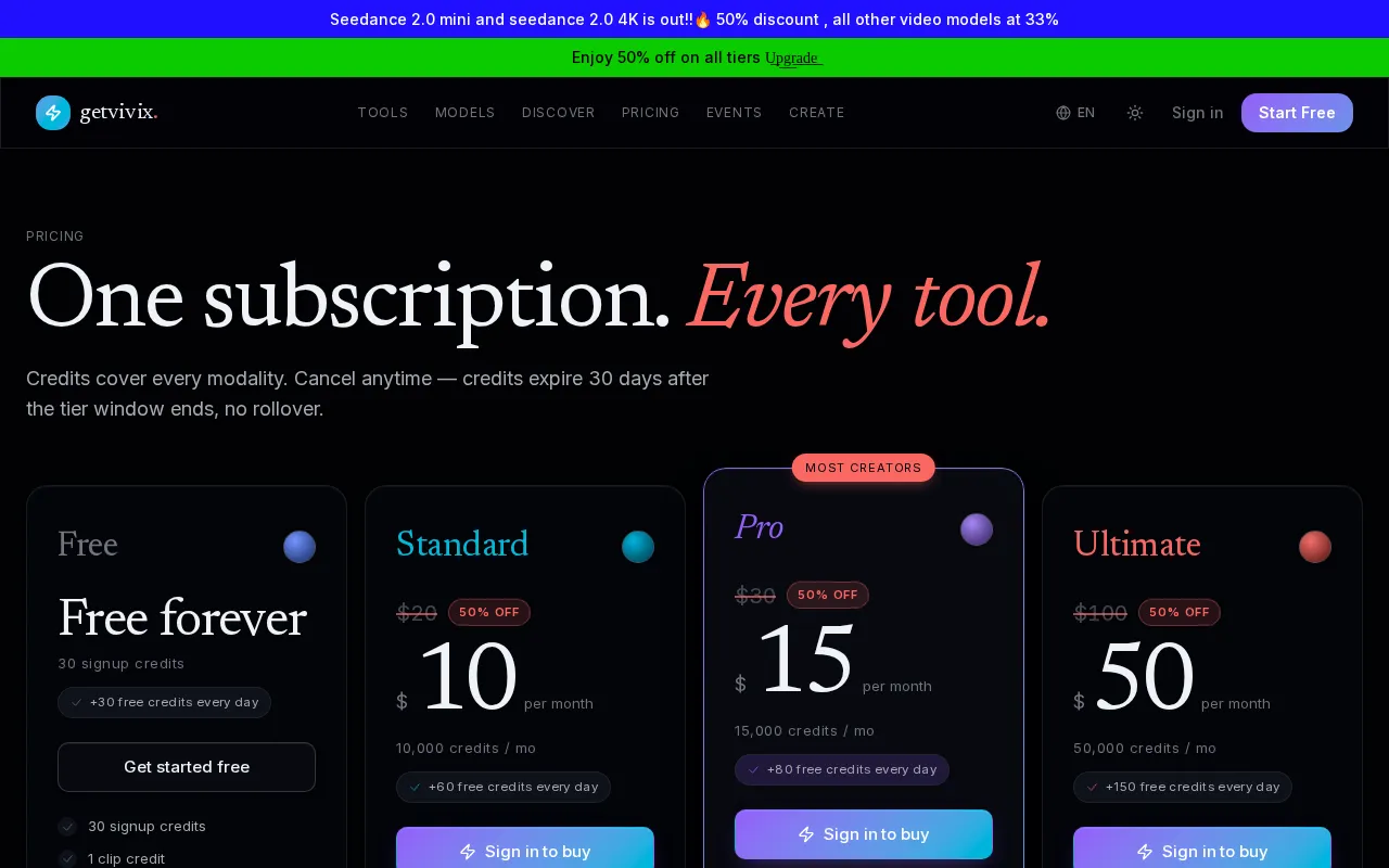getvivix — pricing page