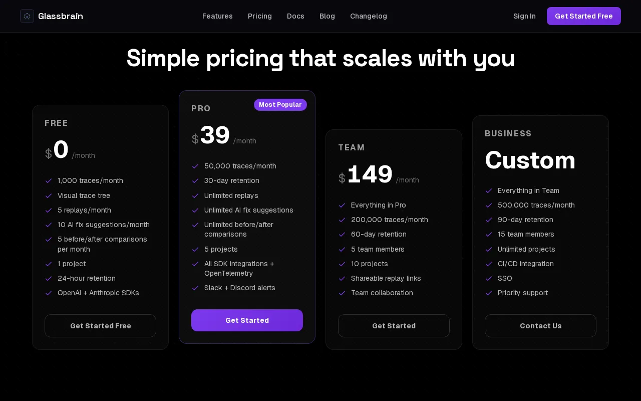 Glassbrain — pricing page