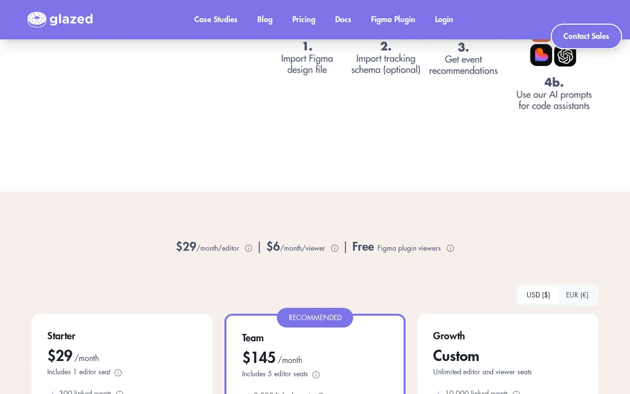 Glazed — pricing page