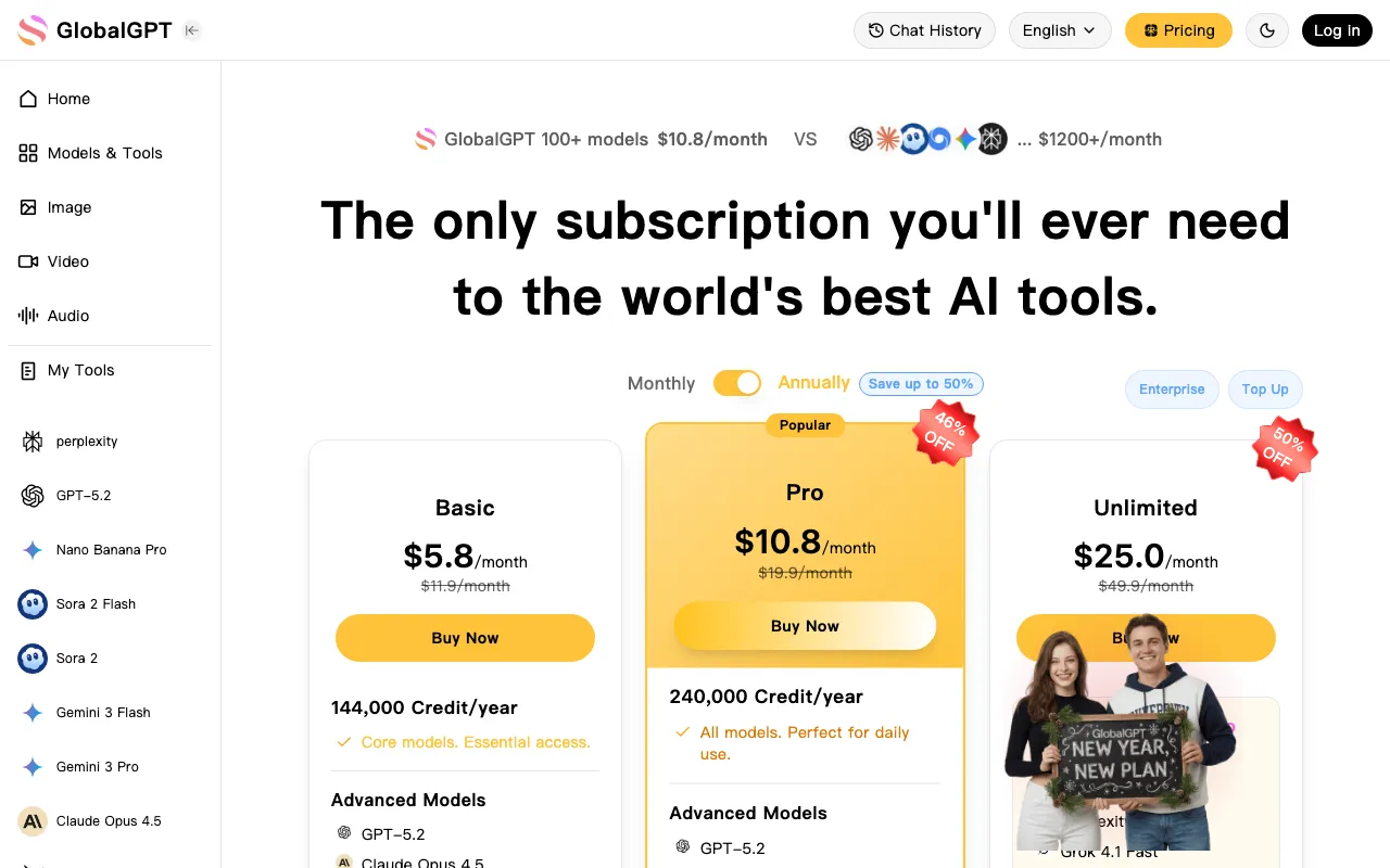 GlobalGPT — pricing page