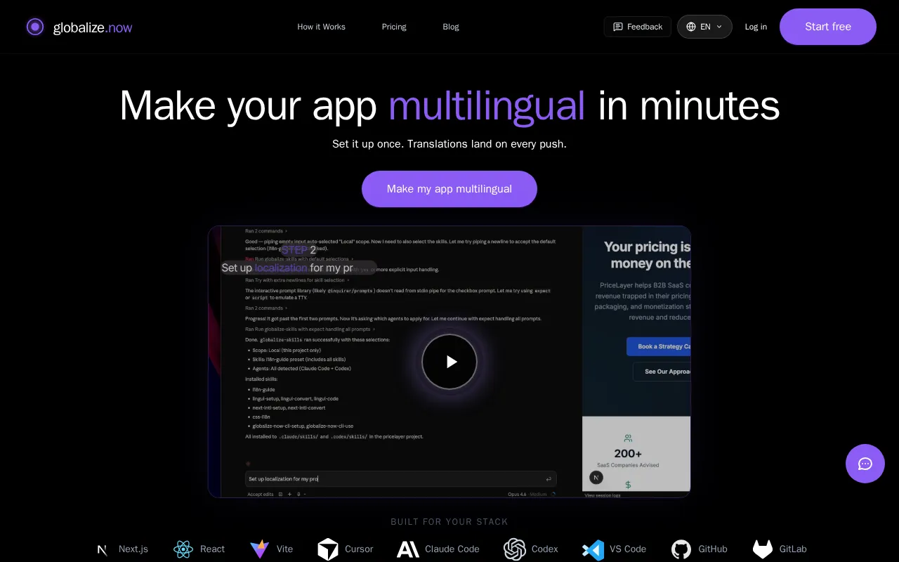 globalize.now — preview screenshot