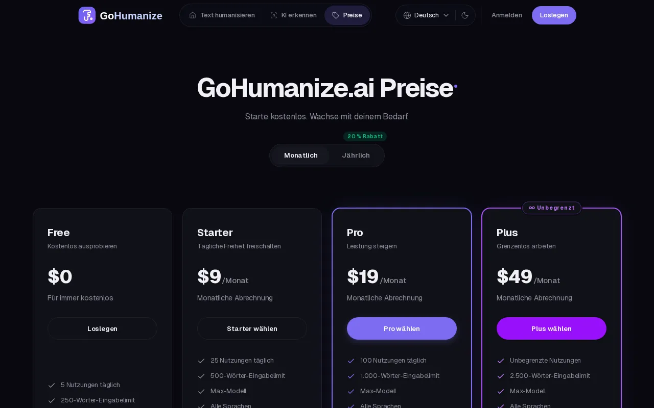 GoHumanize — pricing page