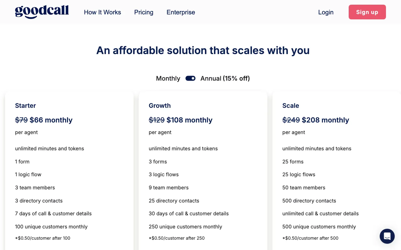 Goodcall — pricing page