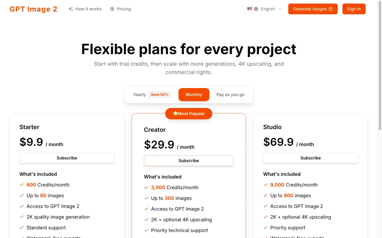 GPT Image 2 — pricing page