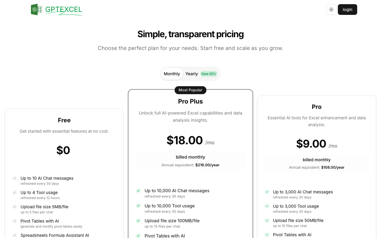GPTExcel — pricing page