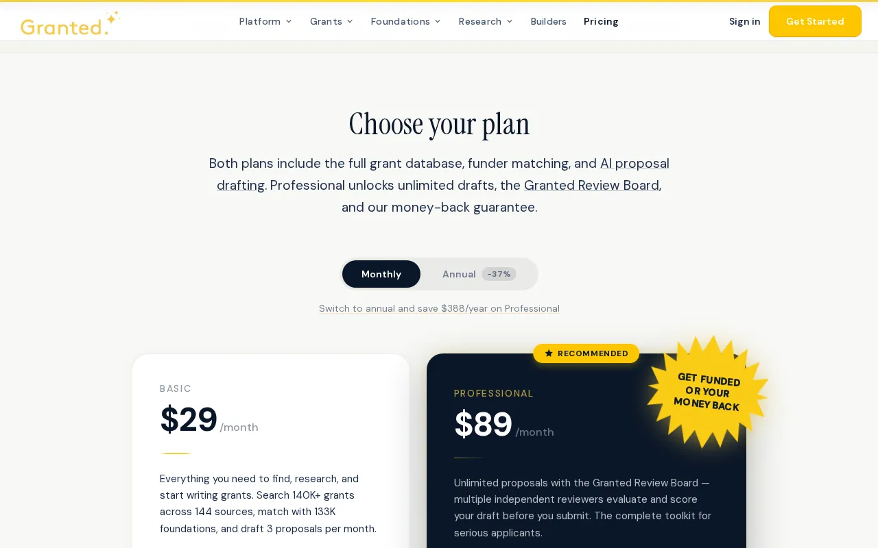 Grantedai — pricing page