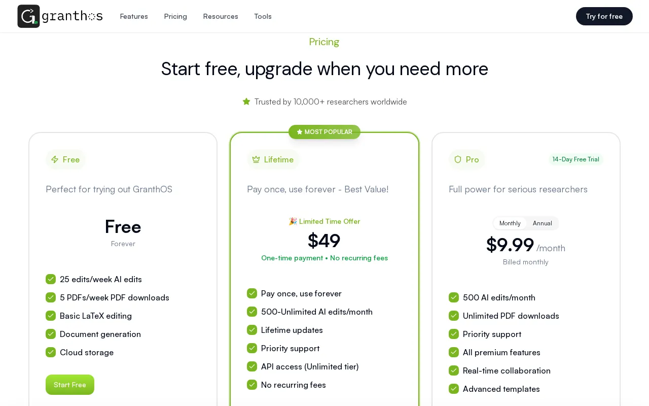 granthOS — pricing page