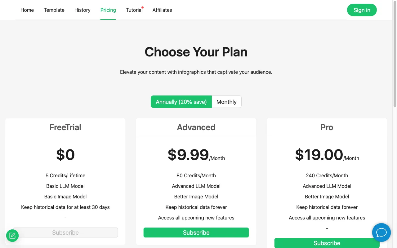 GraphicInfo — pricing page