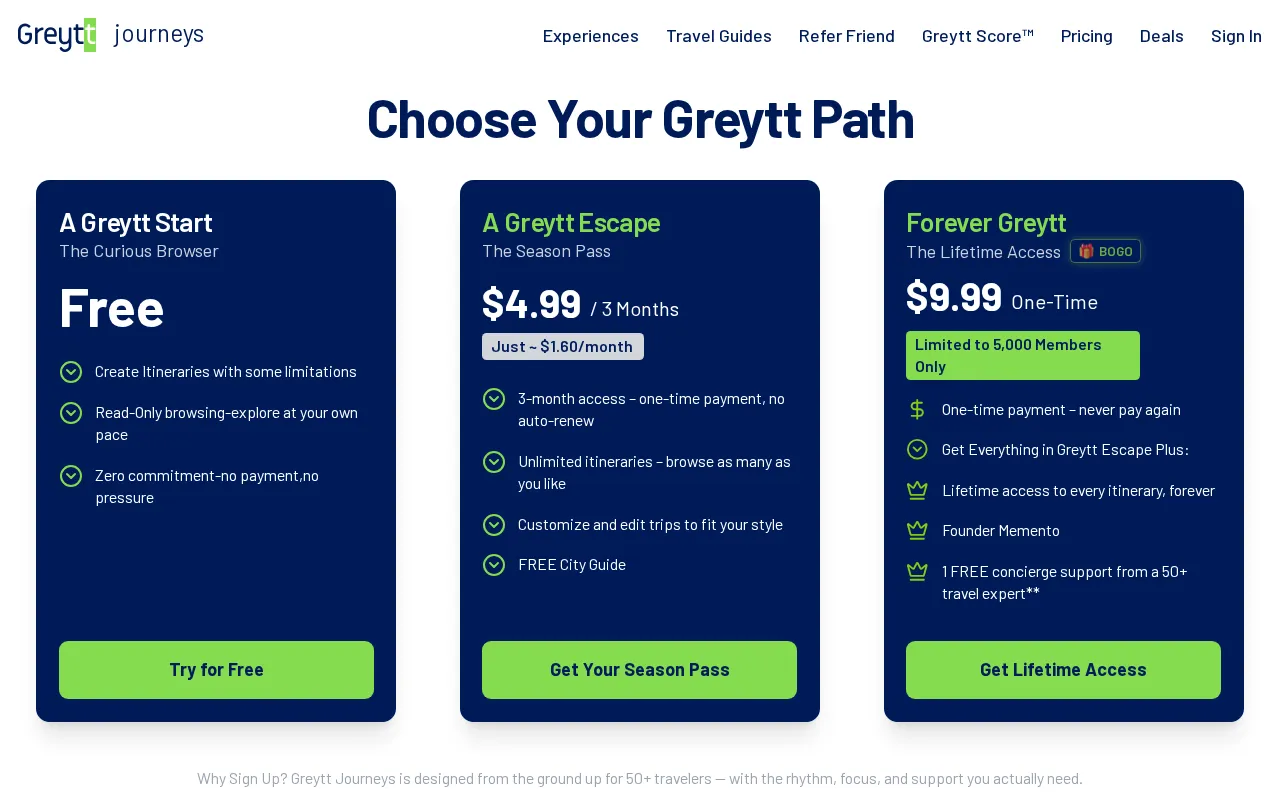 Greytt Journeys — pricing page