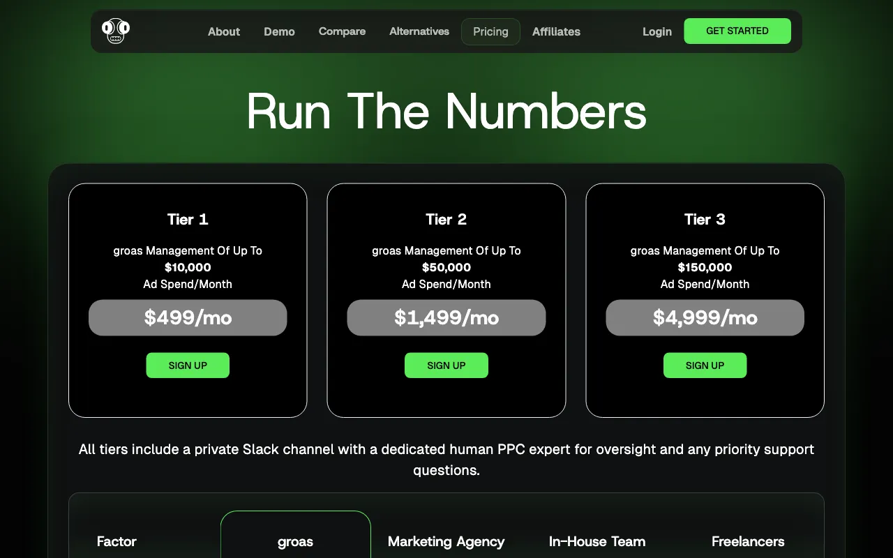 groas — pricing page