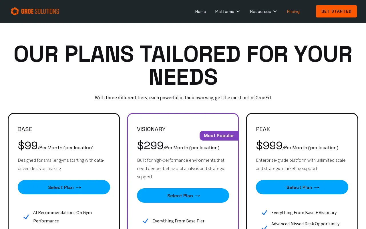 Groe Solutions — pricing page