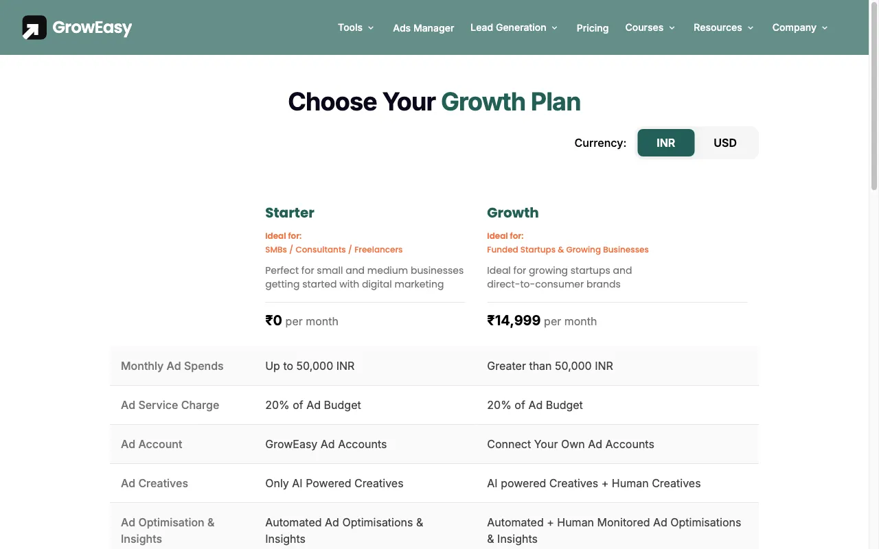 GrowEasy — pricing page
