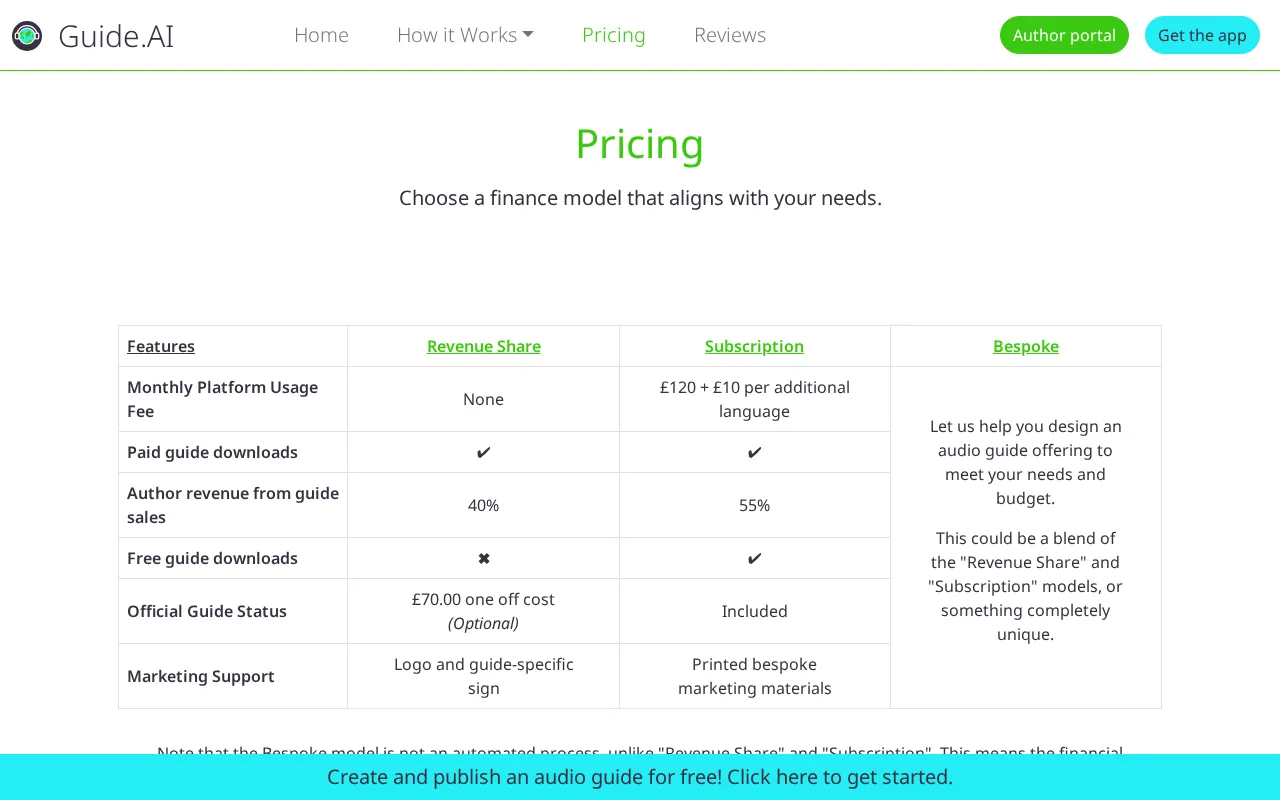 Guide AI — pricing page