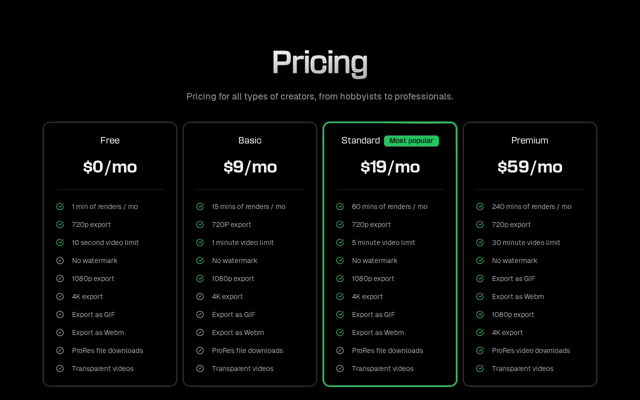 Hackreels — pricing page