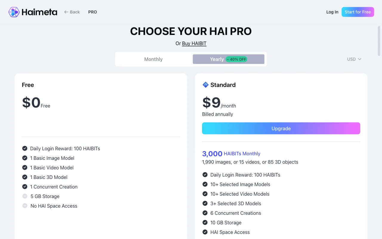 Haimeta — pricing page