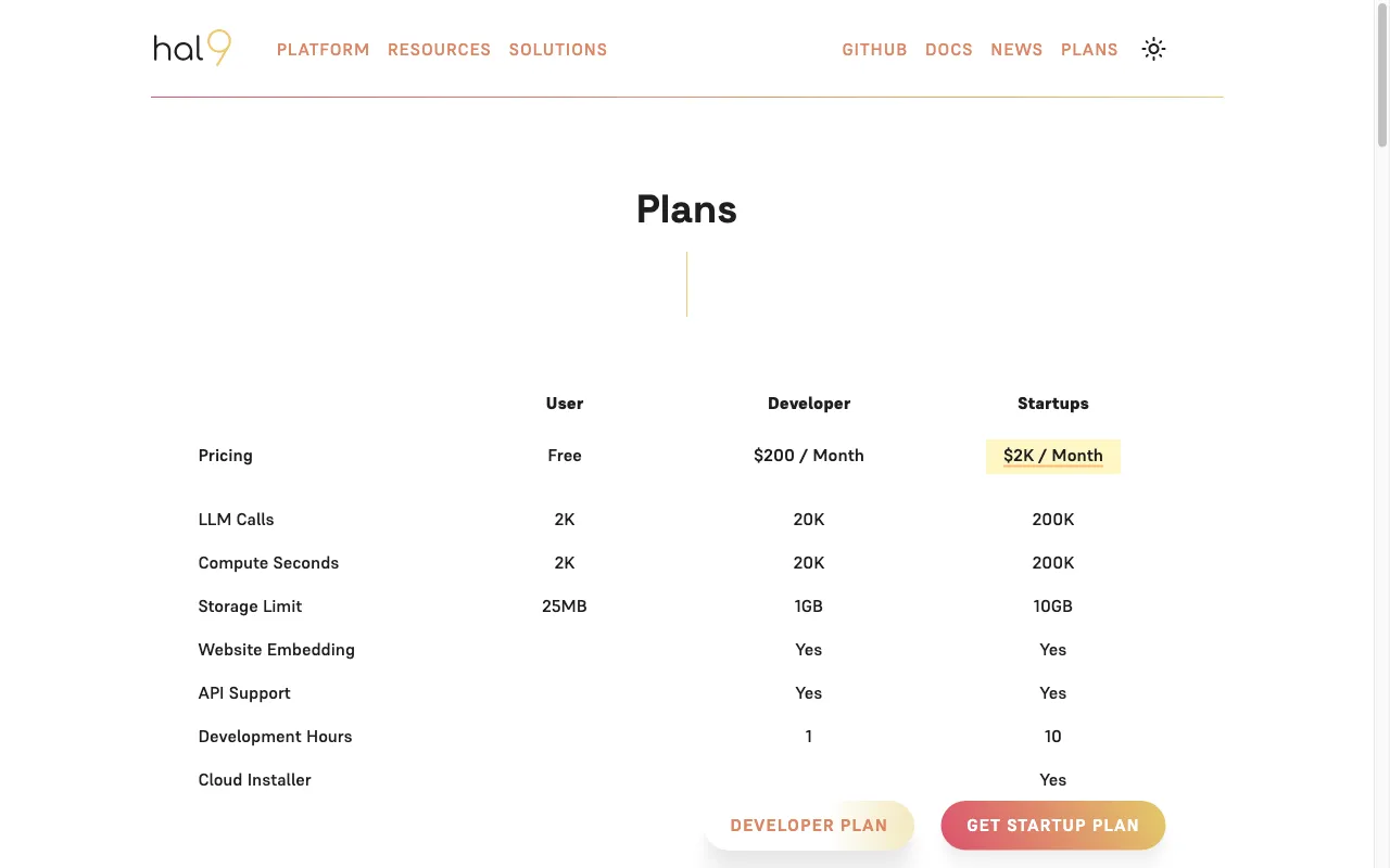 Hal9 — pricing page