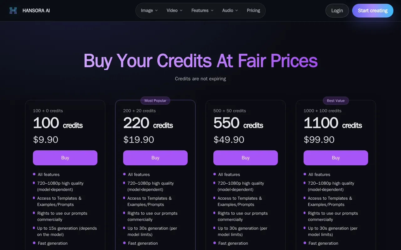 Hansora — pricing page