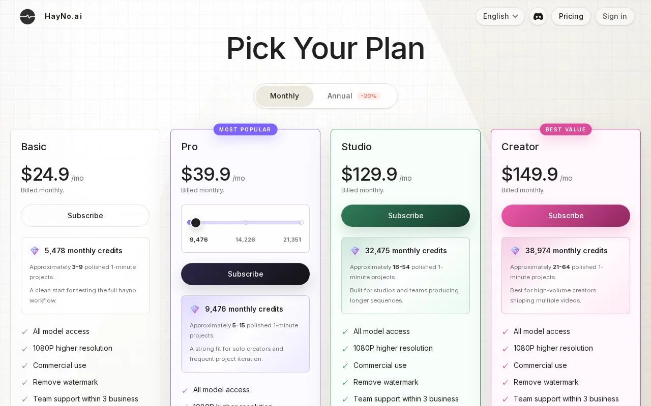 HayNo AI Music Video Generator — pricing page