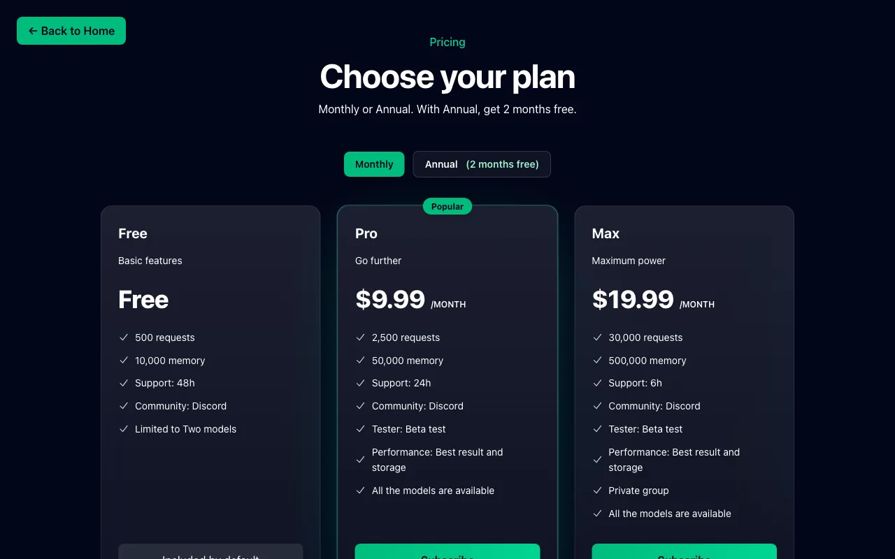 Hiperyon — pricing page