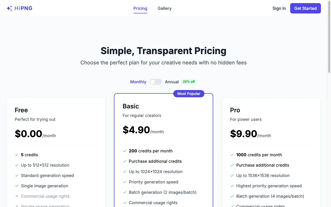 HiPNG — pricing page