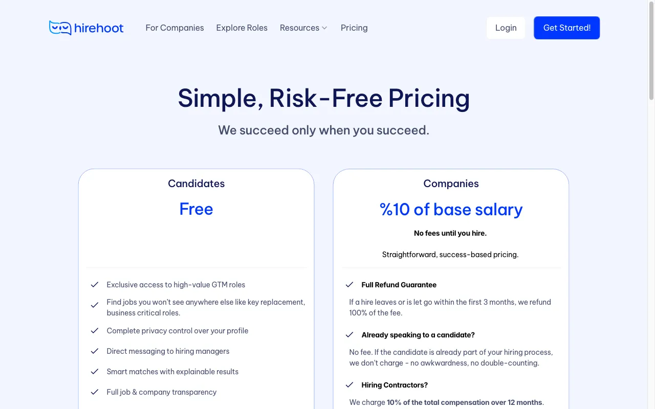 Hirehoot — pricing page