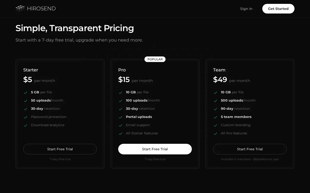 Hirosend — pricing page
