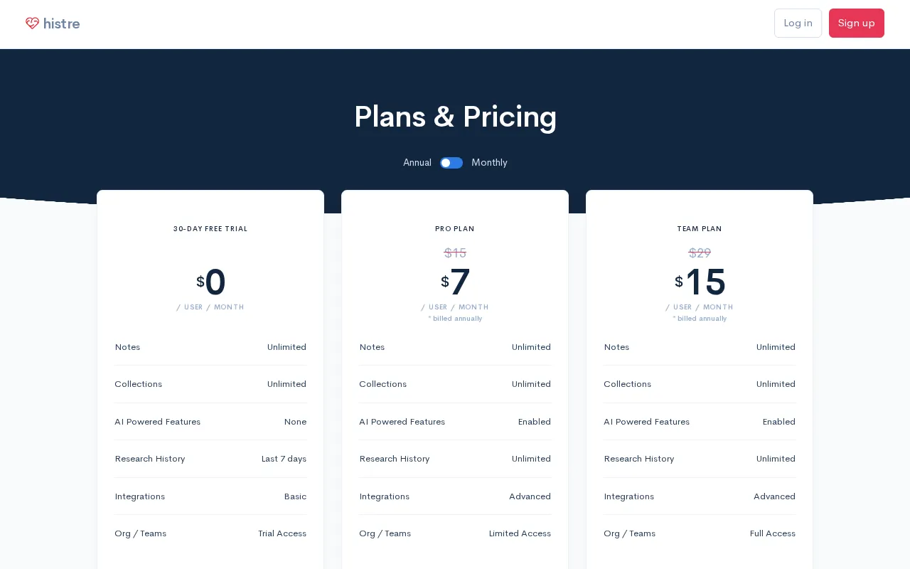 Histre — pricing page