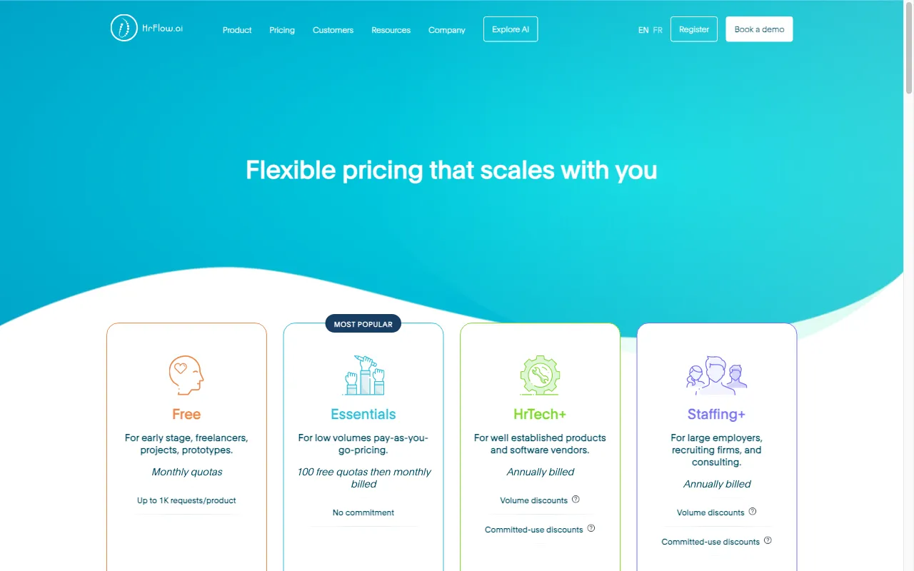 hrflow.ai — pricing page