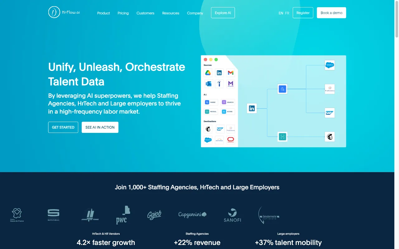 hrflow.ai — preview screenshot