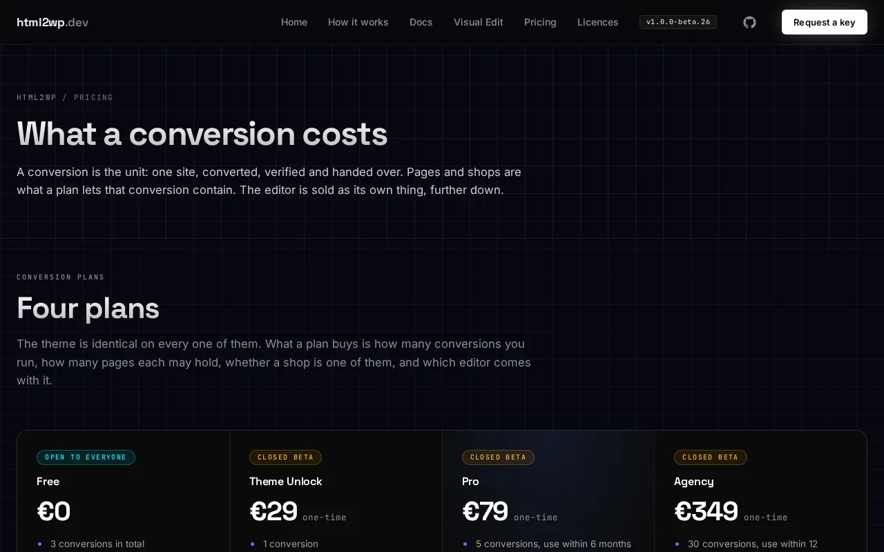 html2wp — pricing page