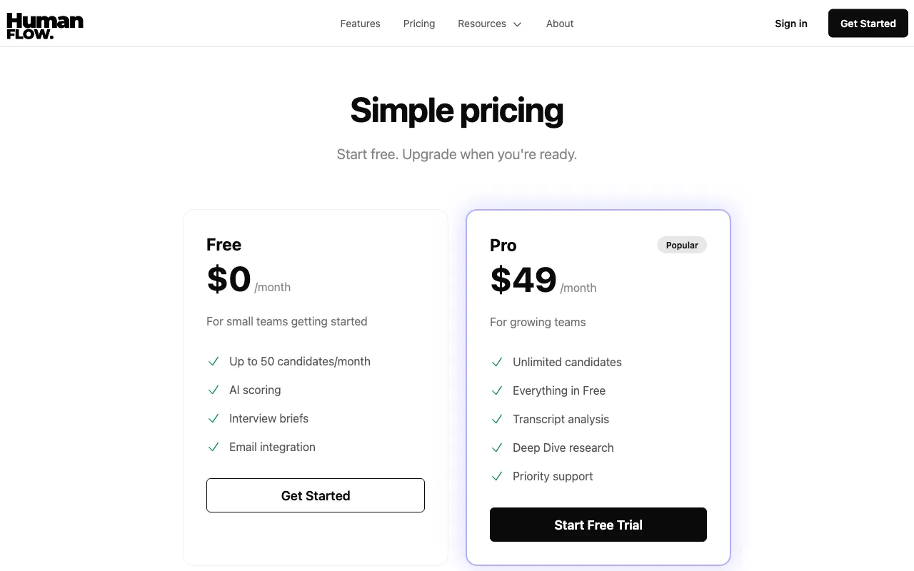 Human Flow — pricing page
