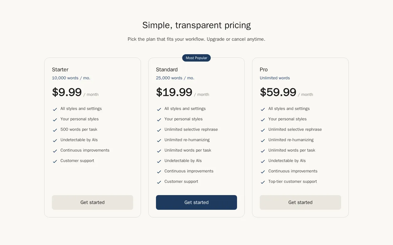 Humanize AI Text — pricing page