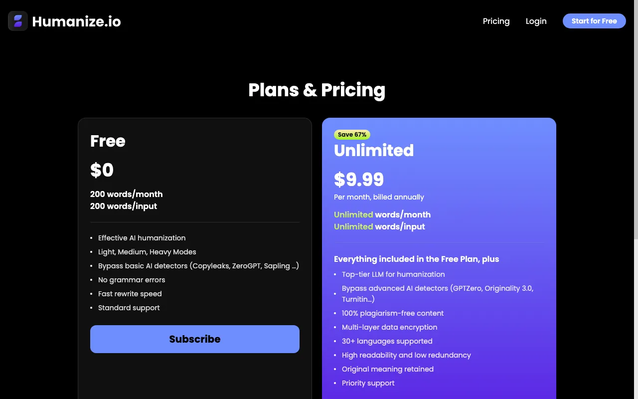 Humanize.io — pricing page