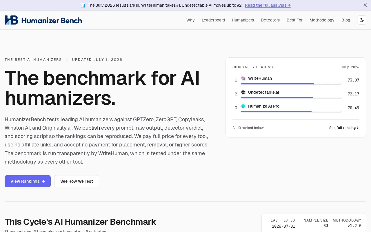 HumanizerBench — preview screenshot