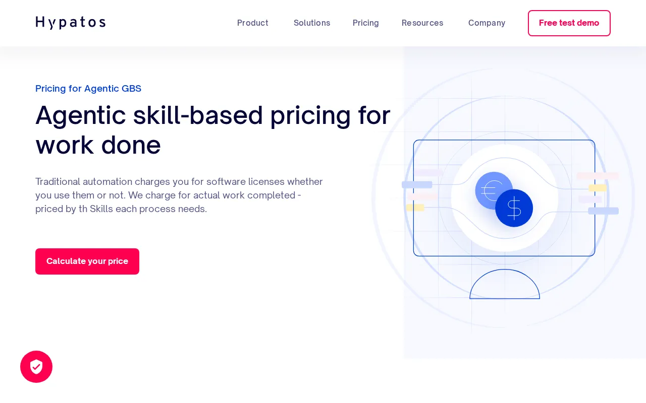 Hypatos — pricing page