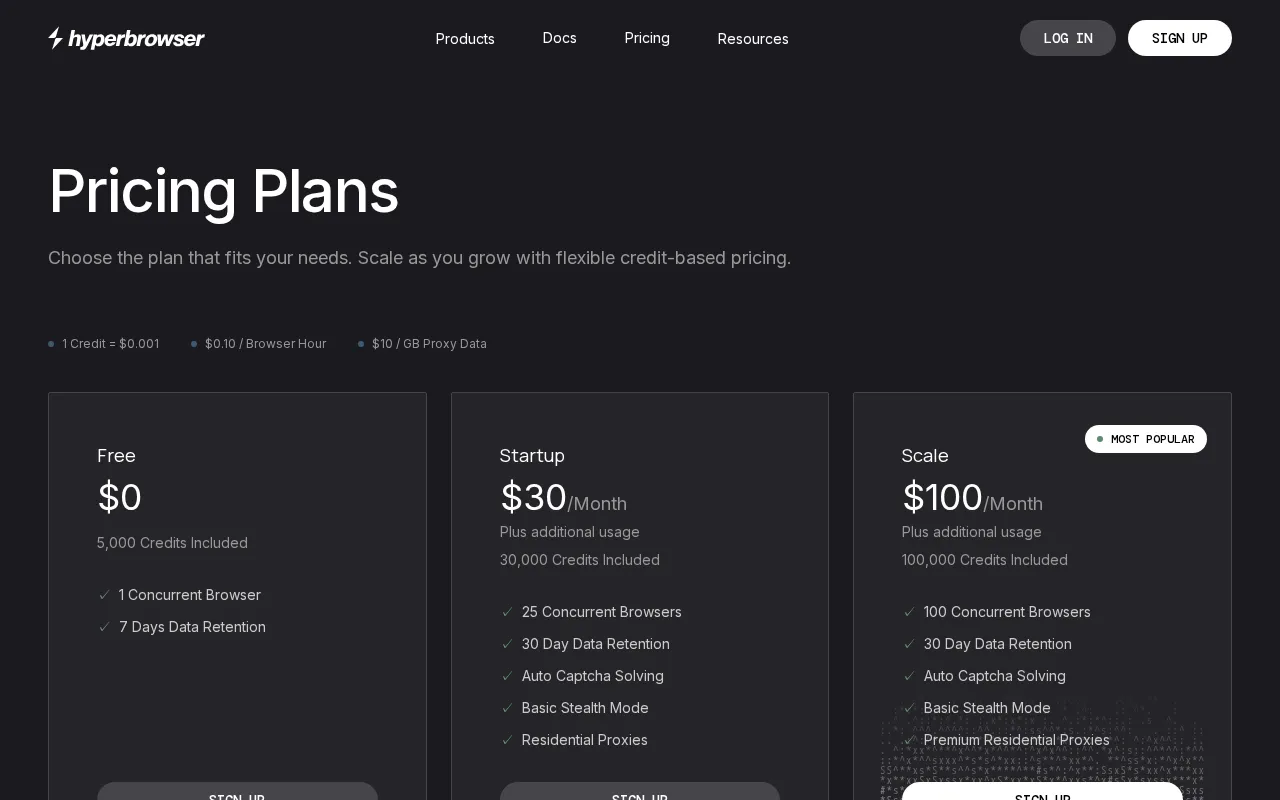Hyperbrowser — pricing page