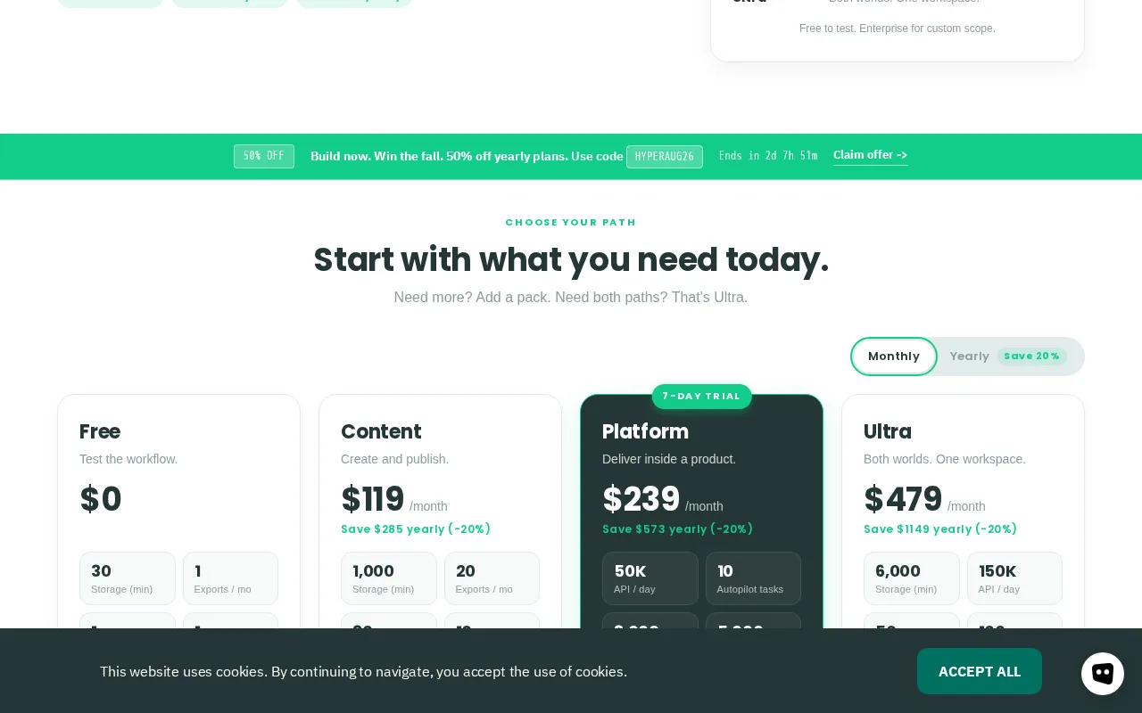Hyperhuman — pricing page