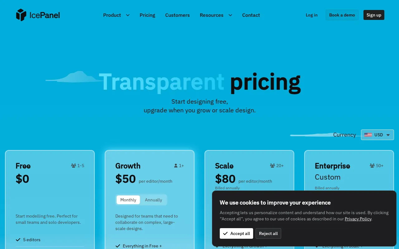 IcePanel — pricing page