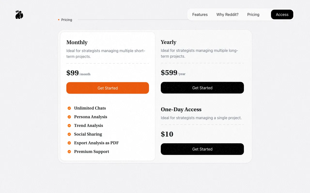 IdeaApe — pricing page