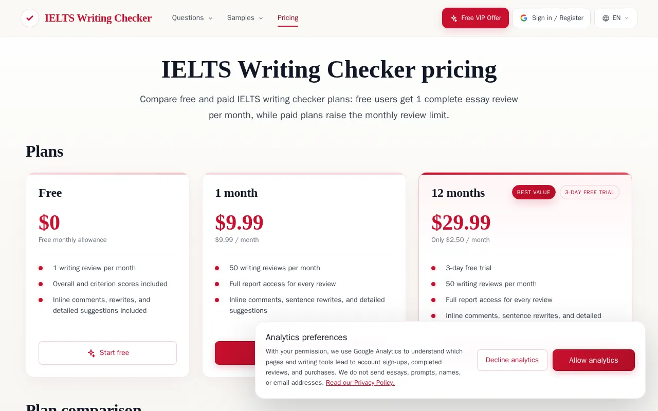 IELTS Writing Checker — pricing page
