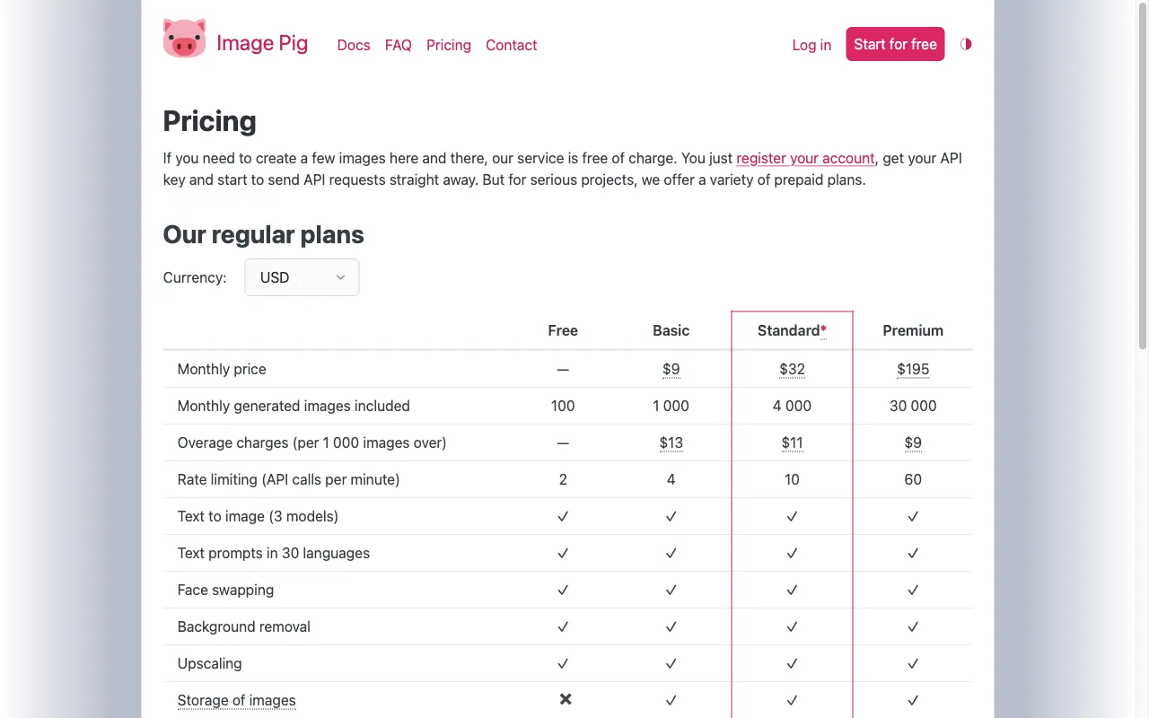 Image Pig — pricing page