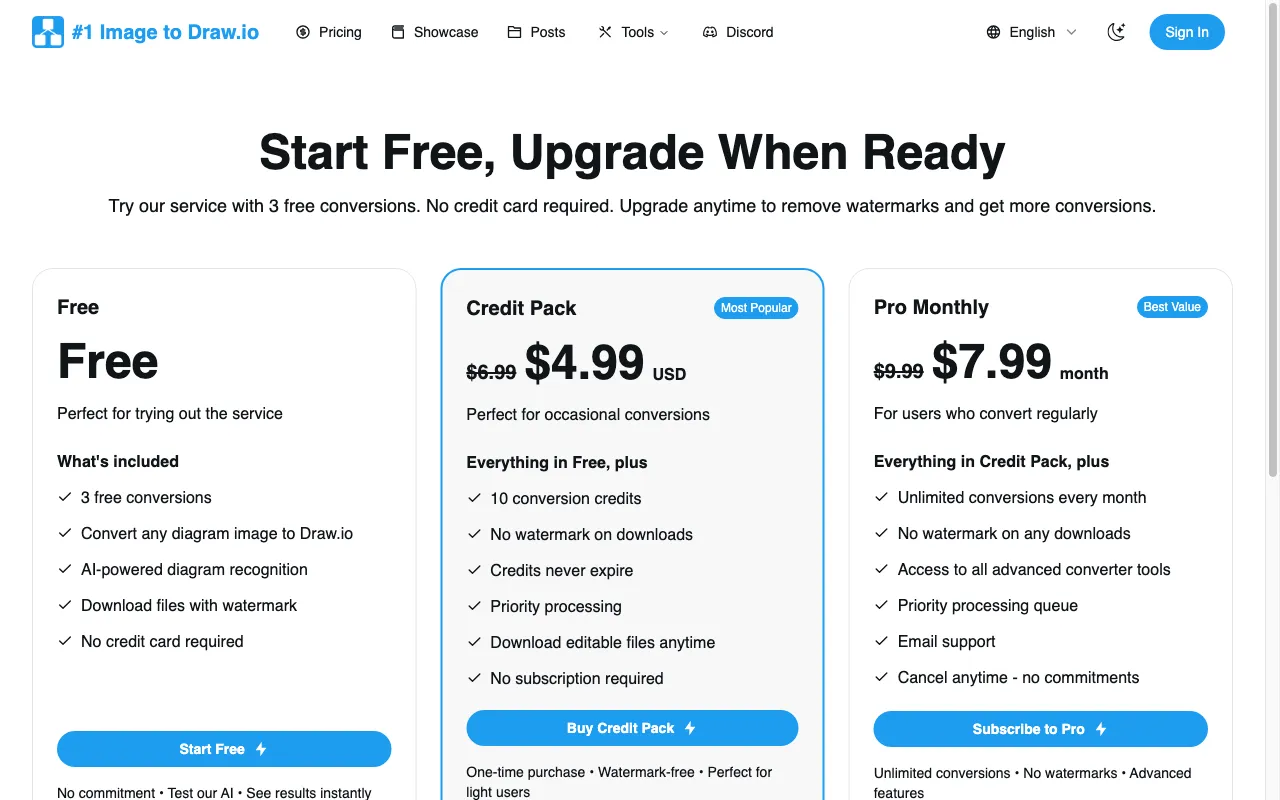 ImageToDrawio — pricing page