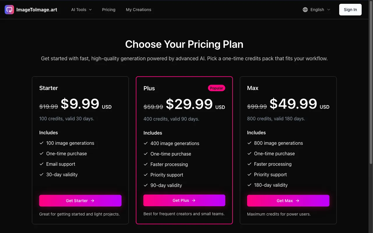 Image to Image AI Generator — pricing page