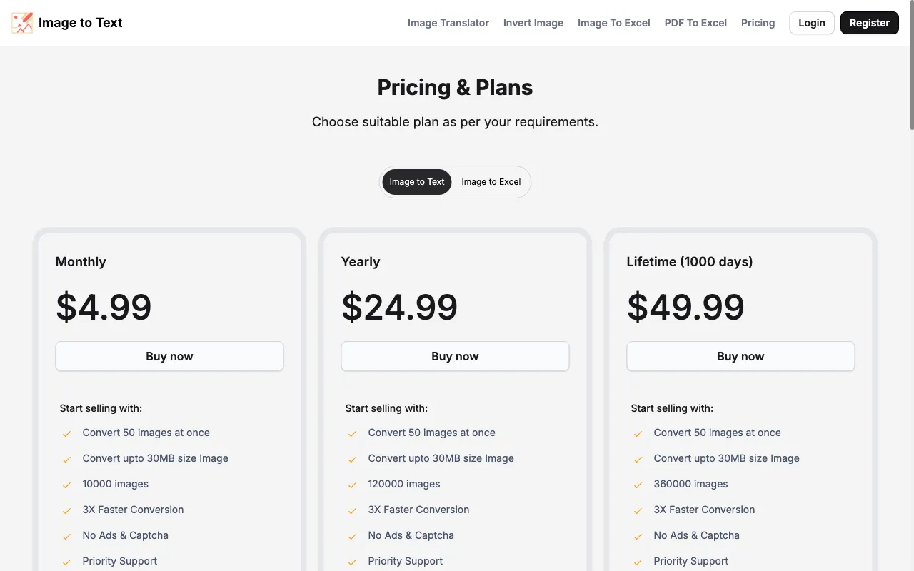 www.imagetotext.cc — pricing page