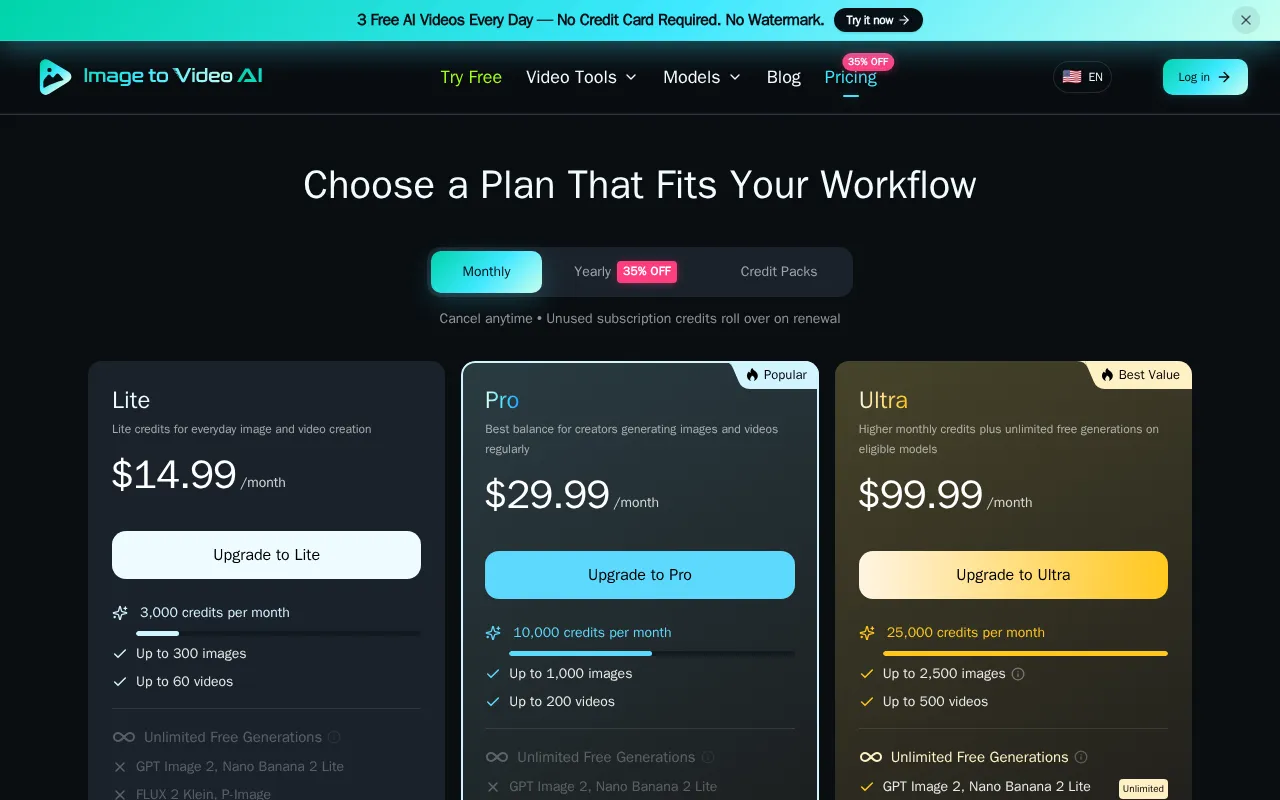 Image to Video AI — pricing page