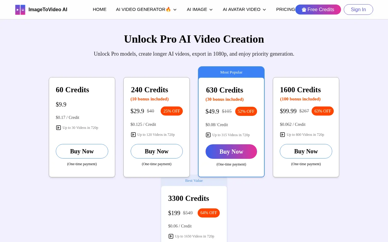 ImageToVideo AI - — pricing page