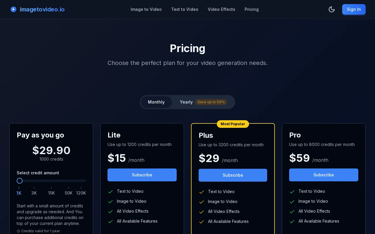 Imagetovideo — pricing page