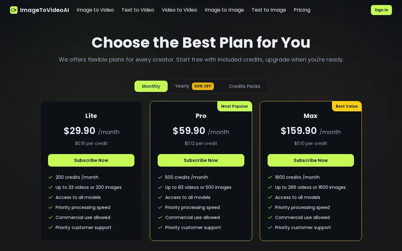 ImageToVideoAI — pricing page
