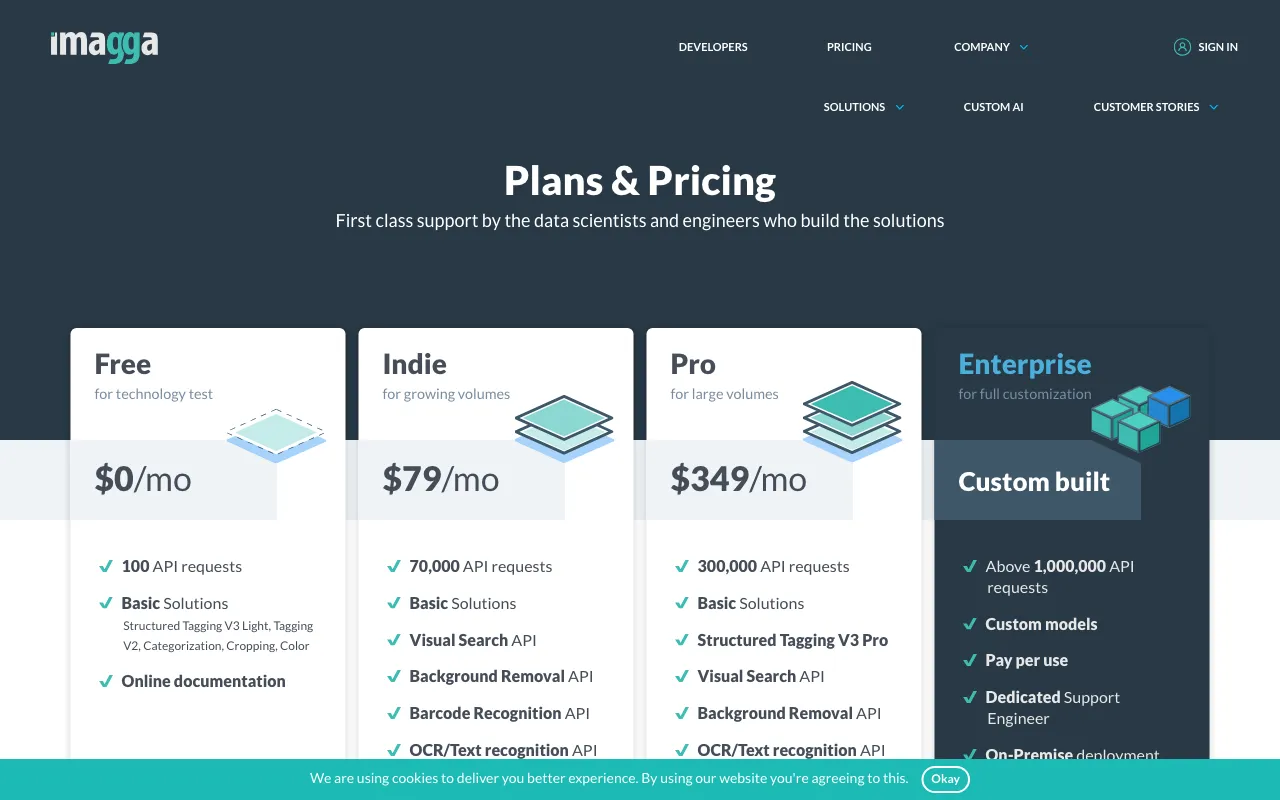 imagga.com — pricing page