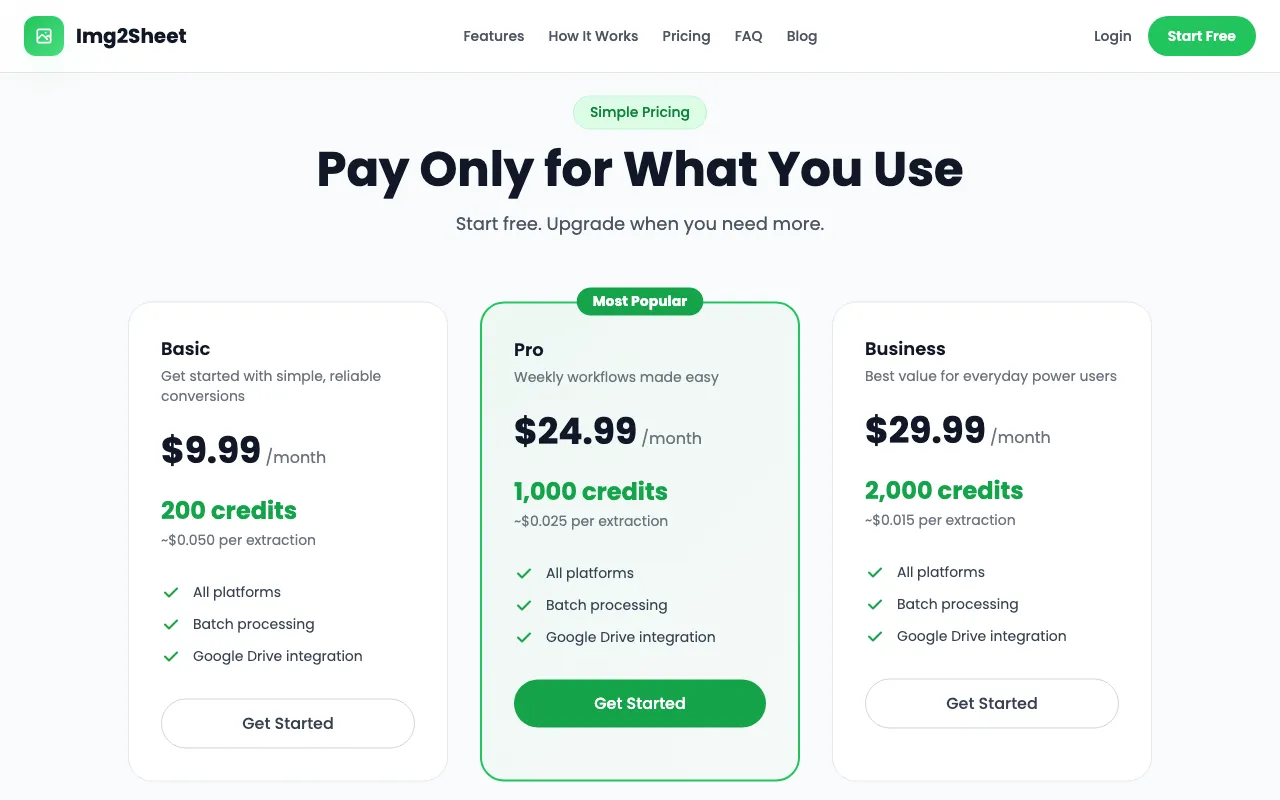 Img2Sheet — pricing page